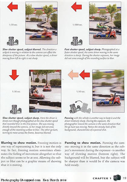 short-course-shutter-speeds The new book has slightly improved examples of the effects of Shutter Speeds